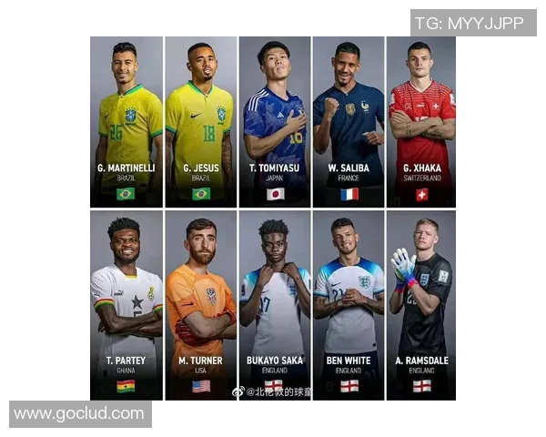 卡塔尔世界杯足球明星阵容全面解析与球员表现回顾 卡塔尔世界杯足球明星阵容全面解析与球员表现回顾