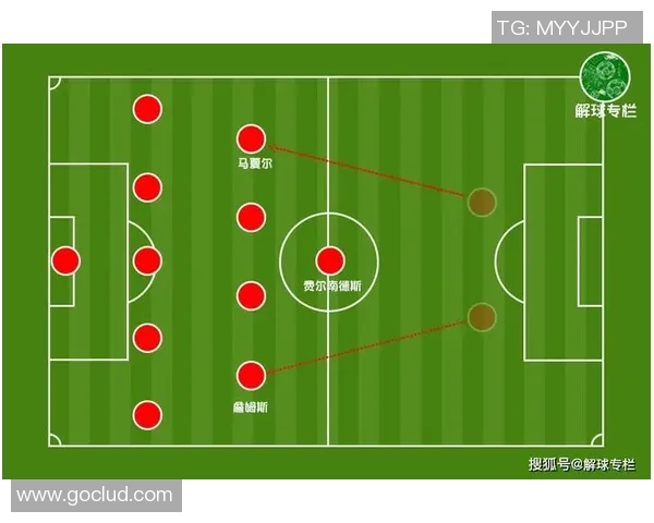 中国男子足球队教练的战术调整与未来发展展望分析